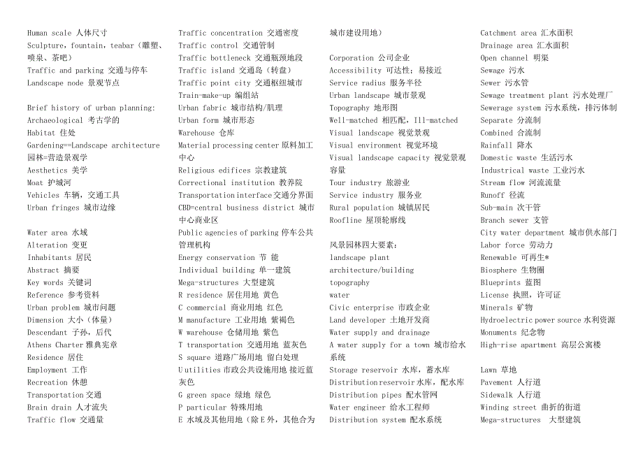 城市规划术语汇总_第4页