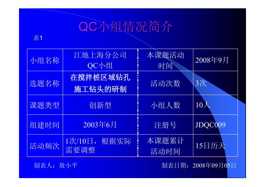 在搅拌桩区域钻孔施工钻头研制_第2页