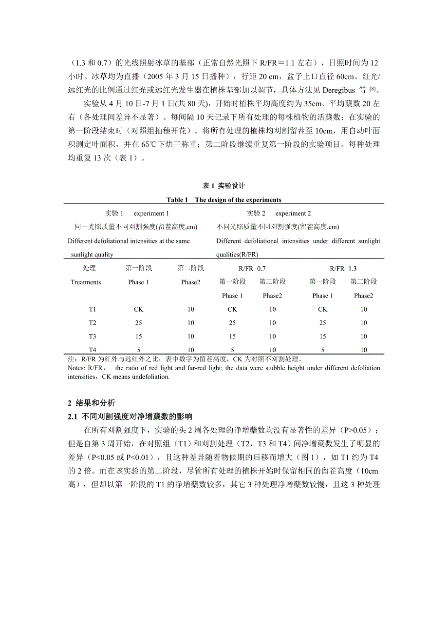 光照和刈割对冰草的影响-刘忠宽_第3页