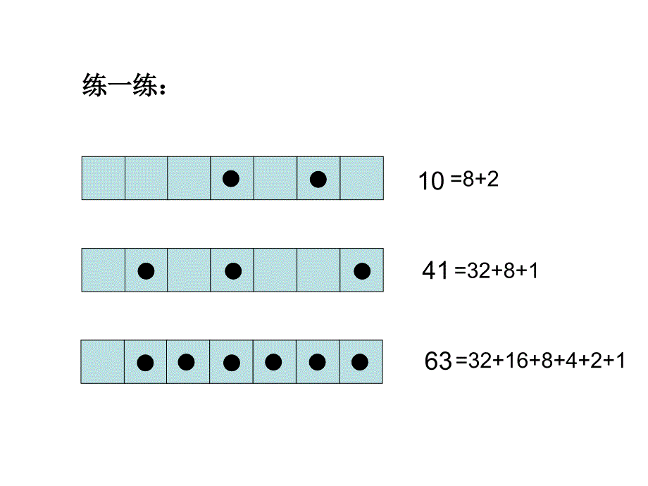 点子图中的奥秘_第3页