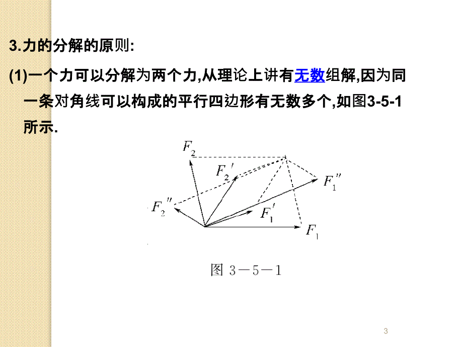 物理：3.5《力的分解》精品课件(新人教版必修1)_第3页