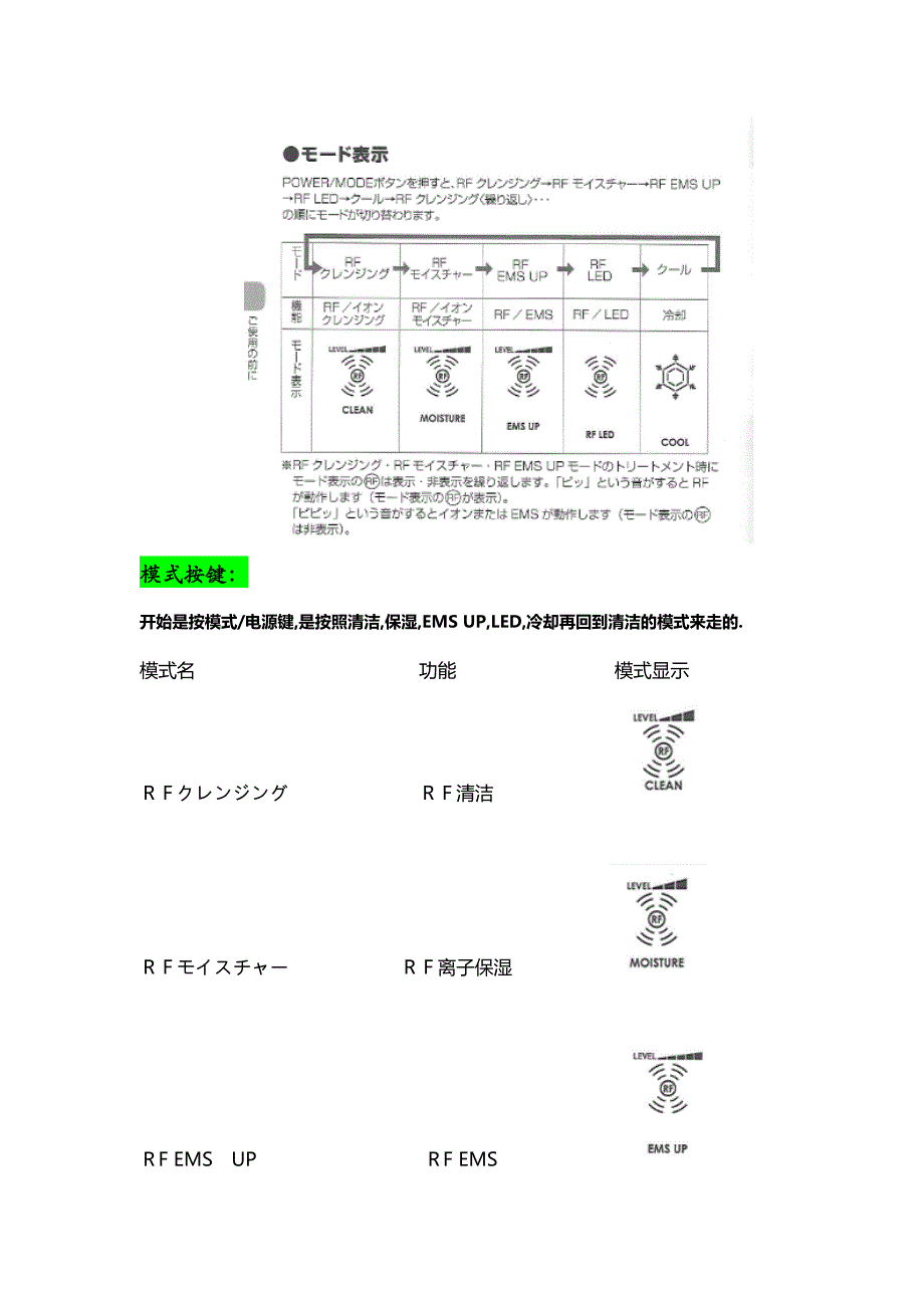 YAMAN HRF-10t美容仪中文说明书 (1)_第4页