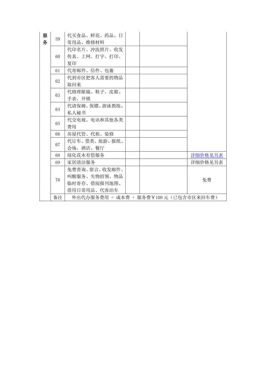 3份物业小区有偿维修服务收费标准(3合一)_第3页