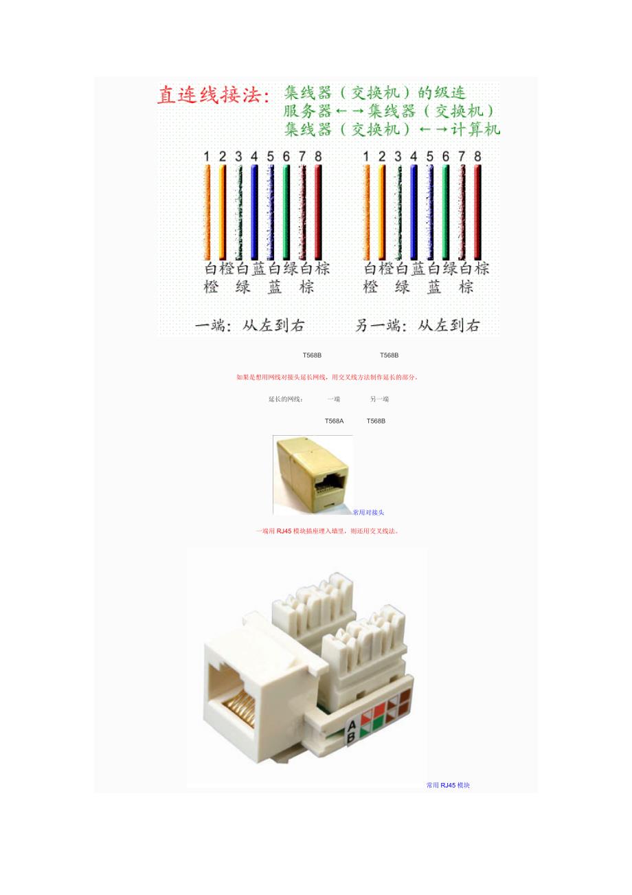 网线对接的制作_第2页