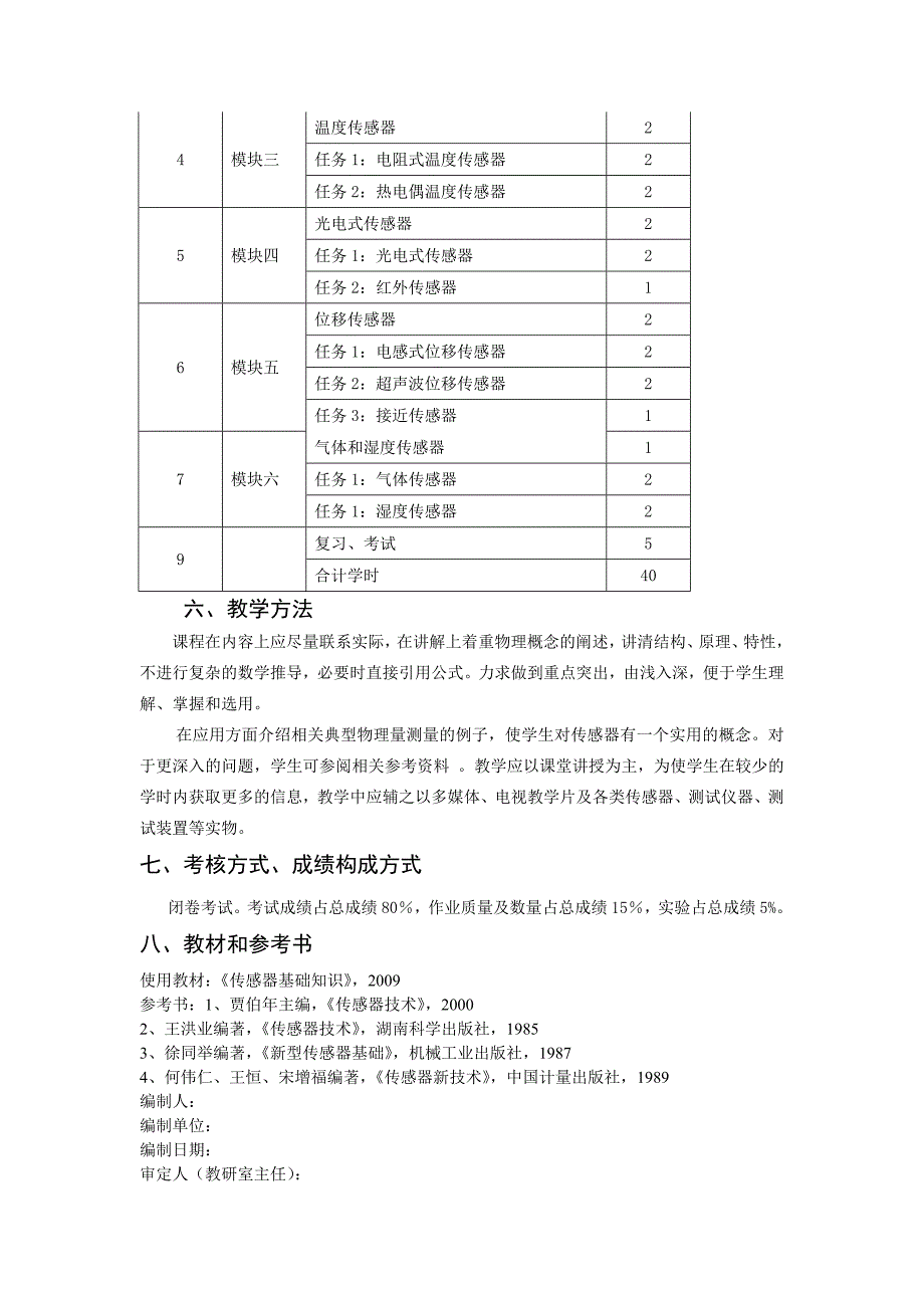 传感器基础知识教学大纲_第2页