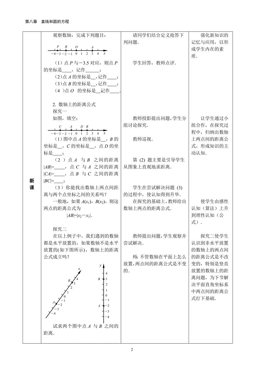 数轴上的距离公式和中点公式教学设计_第2页