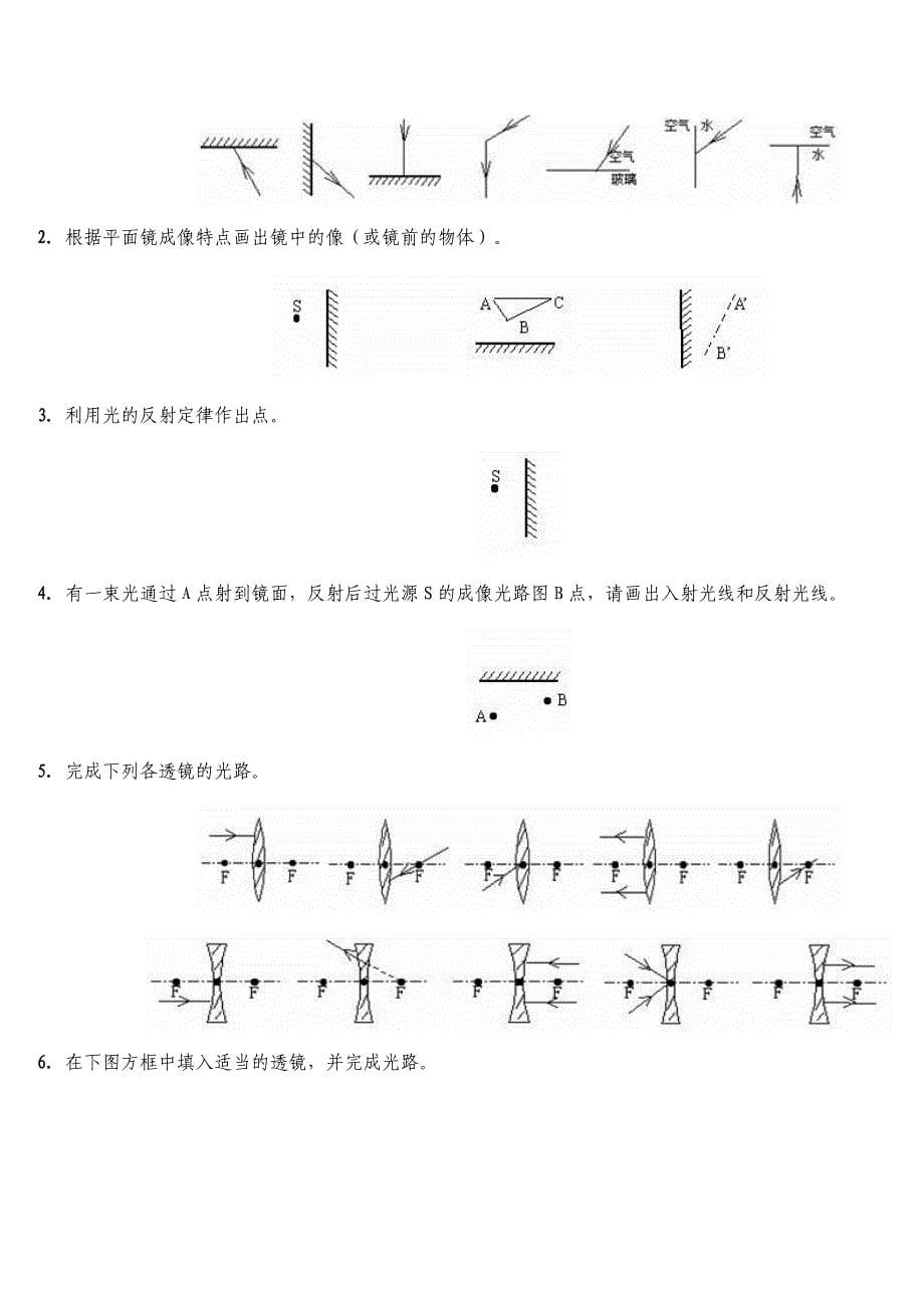 光学作图及典型题_第5页