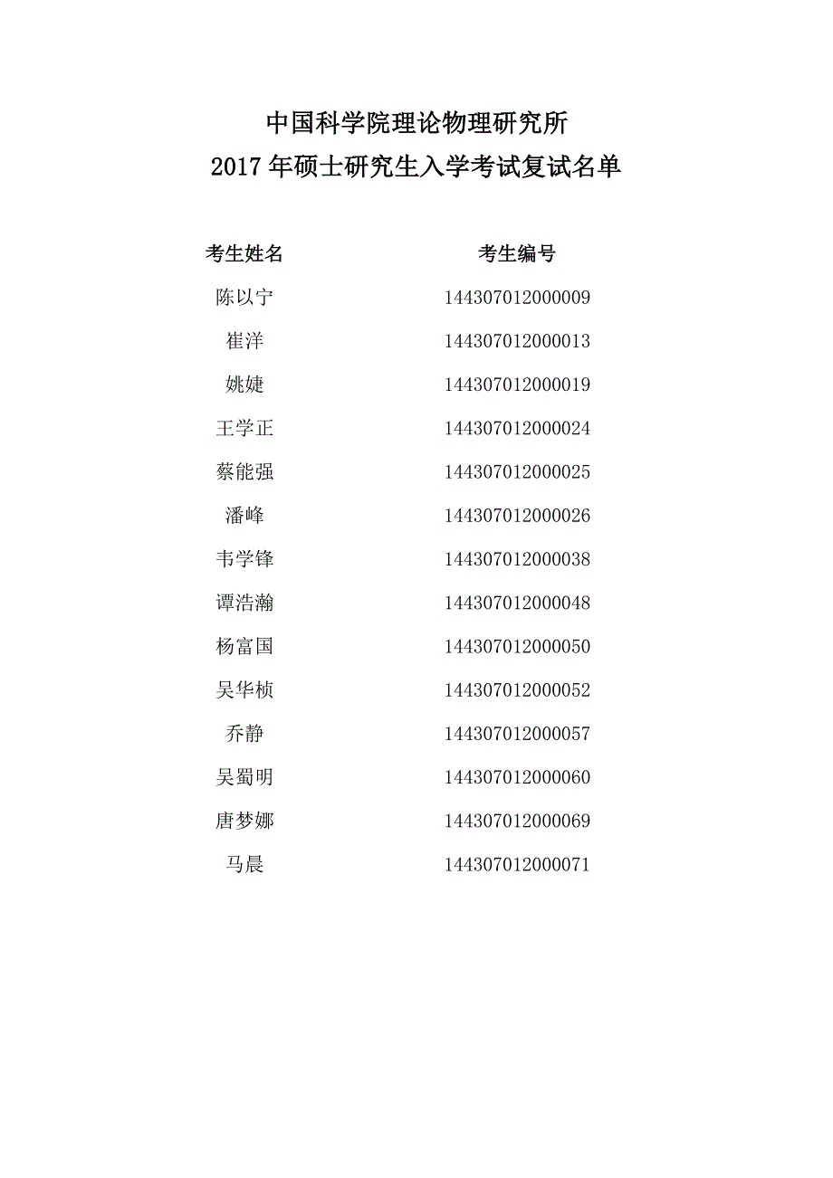 中国科学院理论物理研究所2017年硕士研究生入学考试复试_第1页