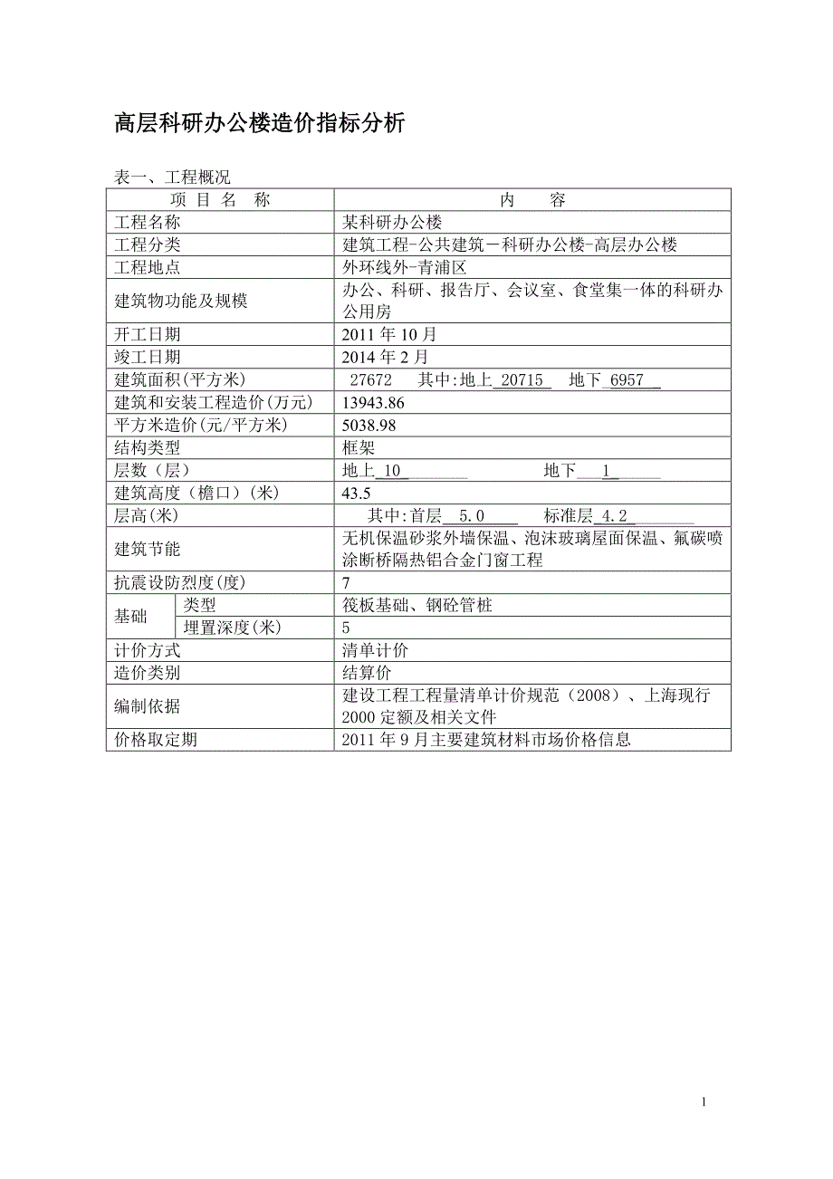 上海市2015年4月工程造价指标_第1页
