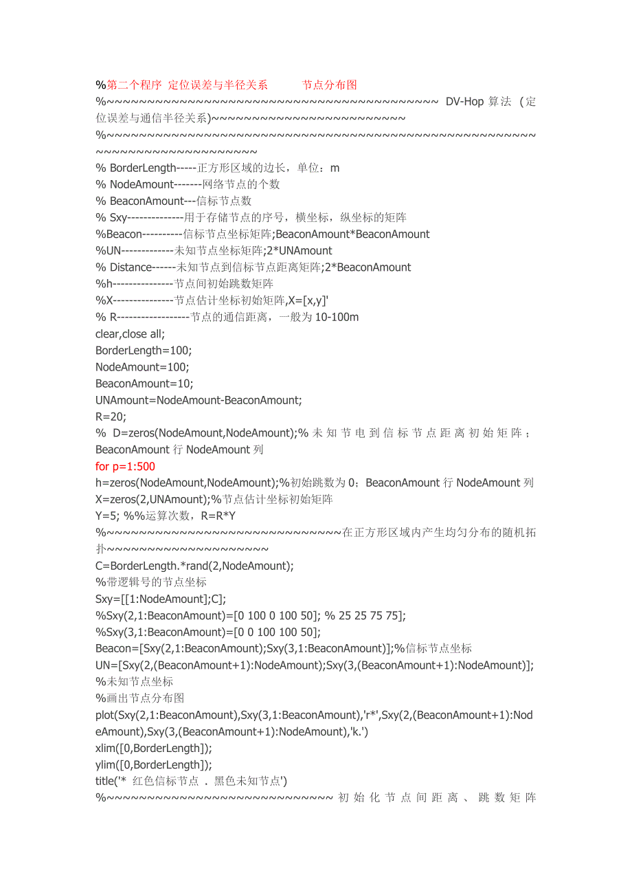 dv-hop算法定位误差与半径的关系_第1页