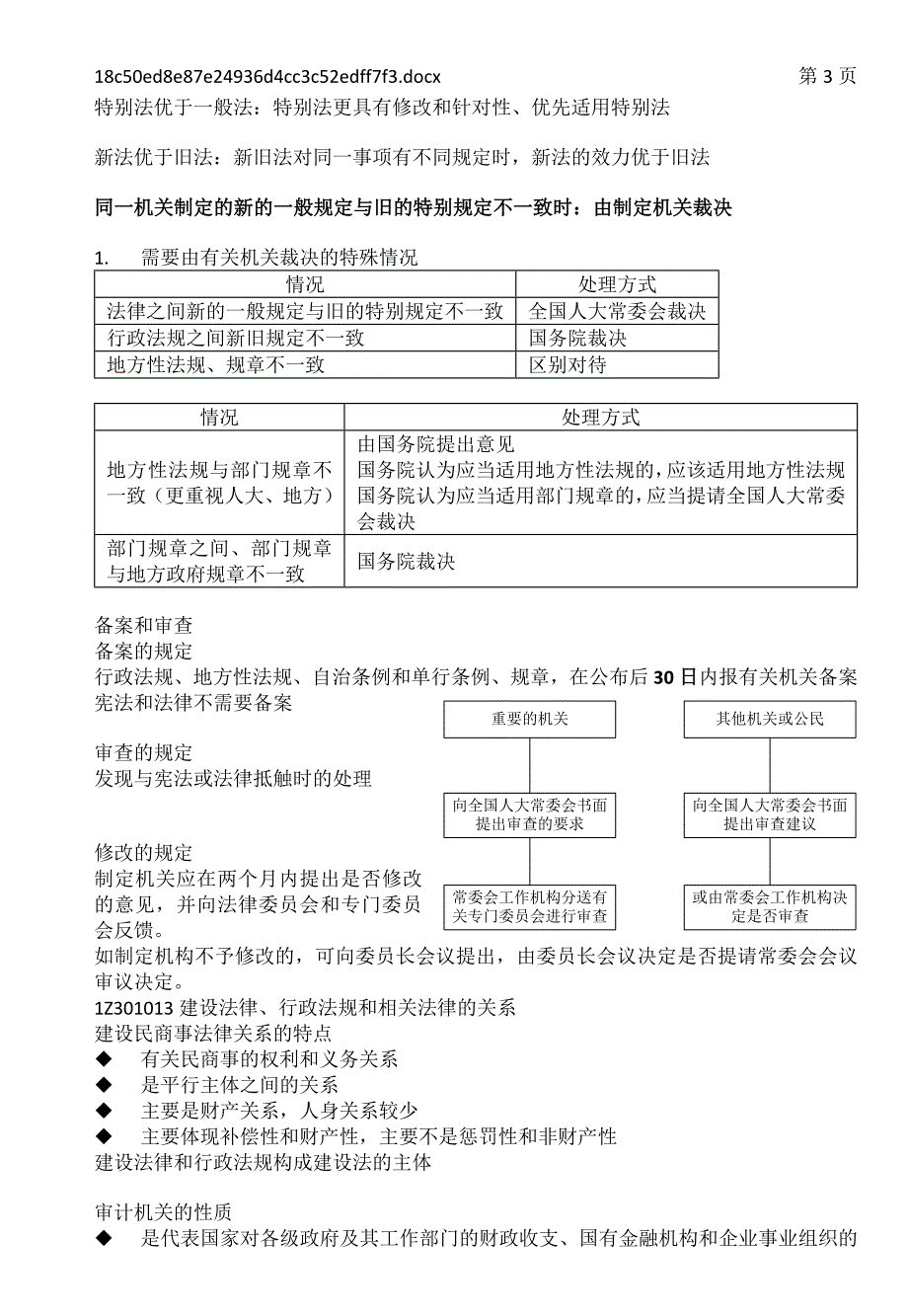 1Z301010建设工程法律体系_第3页