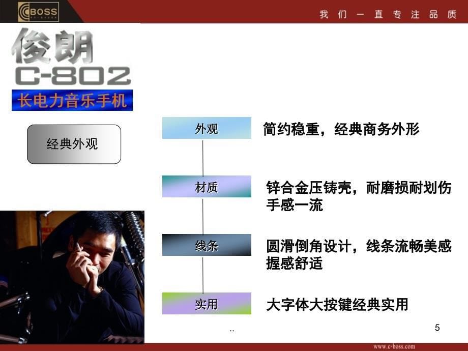 专业的手机产品ppt s802手册_第5页