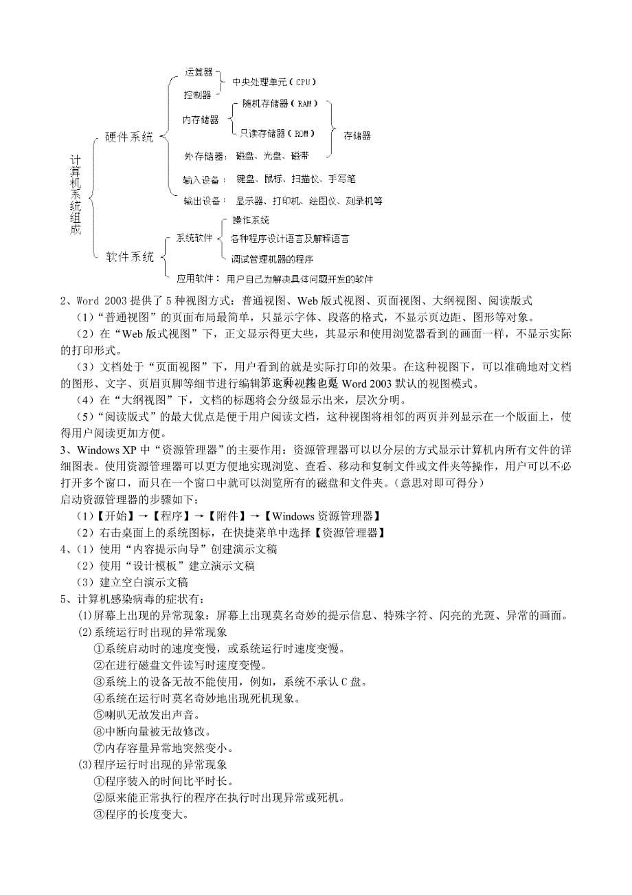 大学计算机基础样卷(b套)_第5页