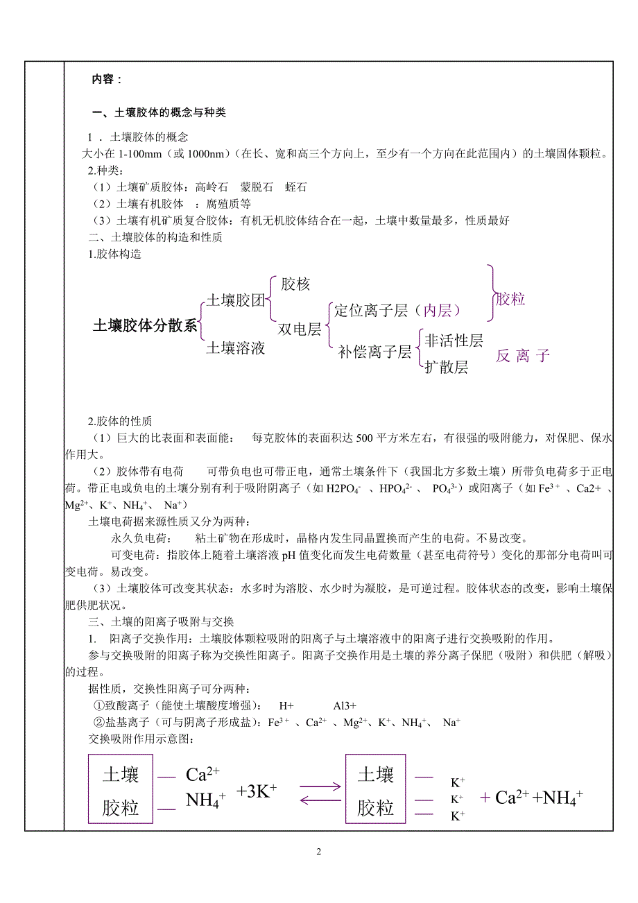 土壤与肥料学教案第四章土壤化学陈宝成_第2页