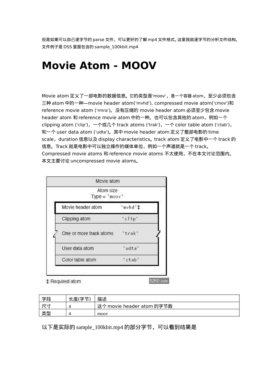 MP文件格式入门_第3页