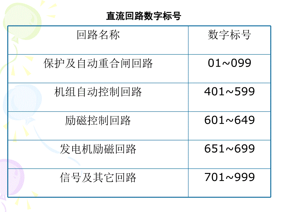 二次回路与自动装置_第4页