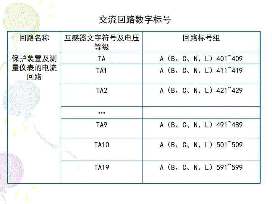 二次回路与自动装置_第5页