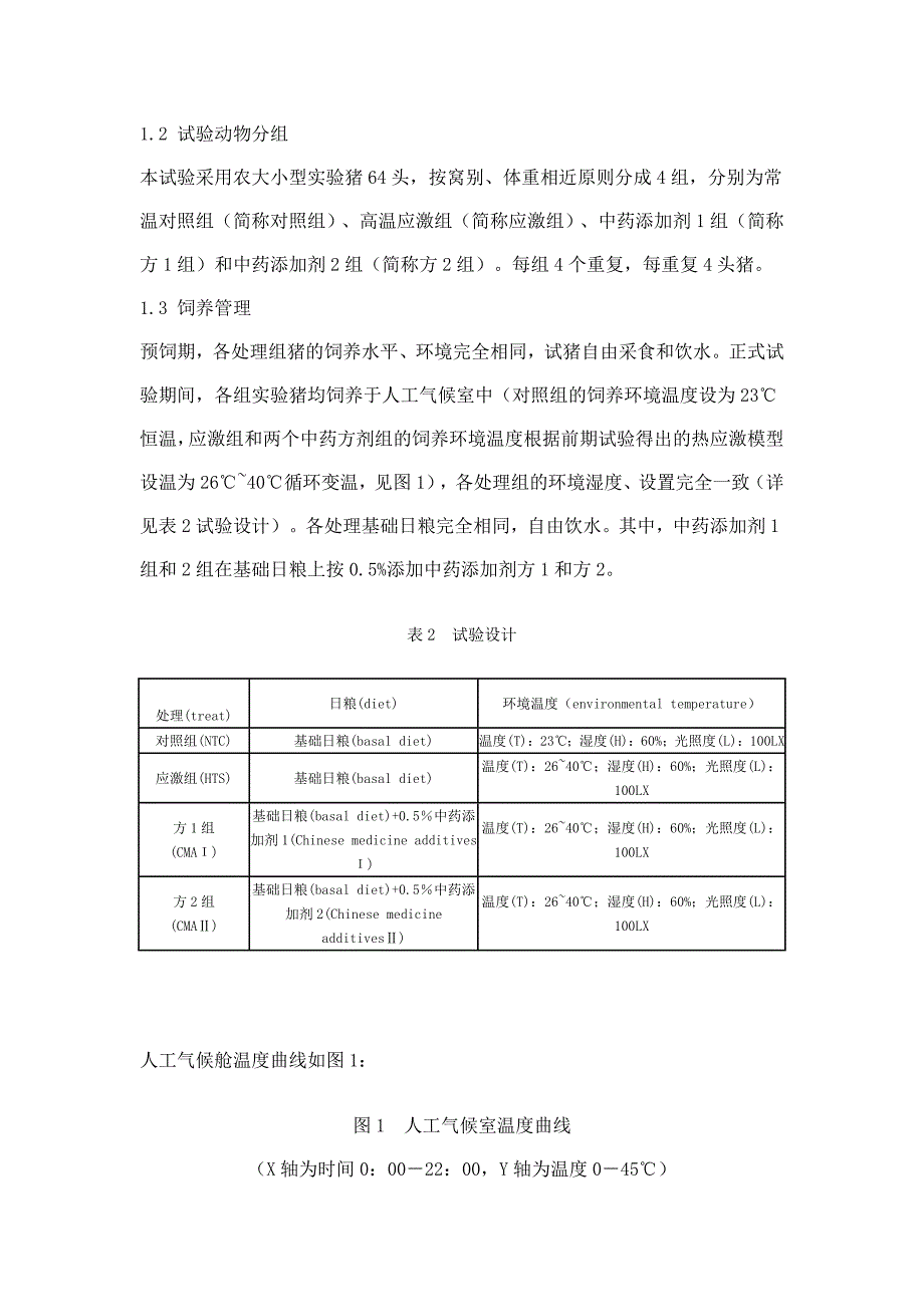 中药添加剂对高温中猪血清抗氧化功能的影响_第3页