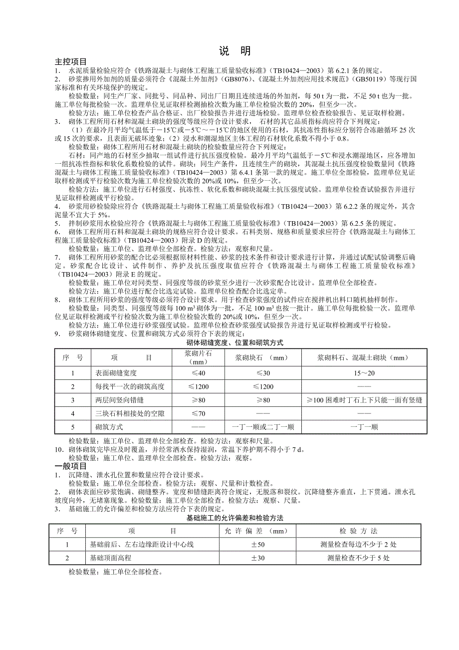 13 砌体工程检验批质量验收记录表(修改)_第2页