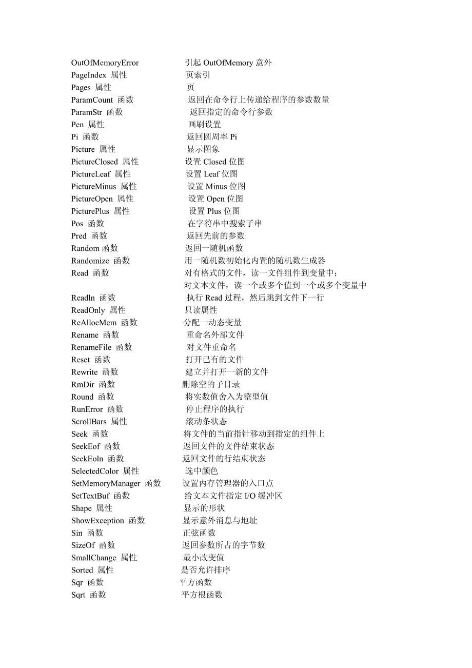 Delphi部分函数命令属性中文说明_第5页