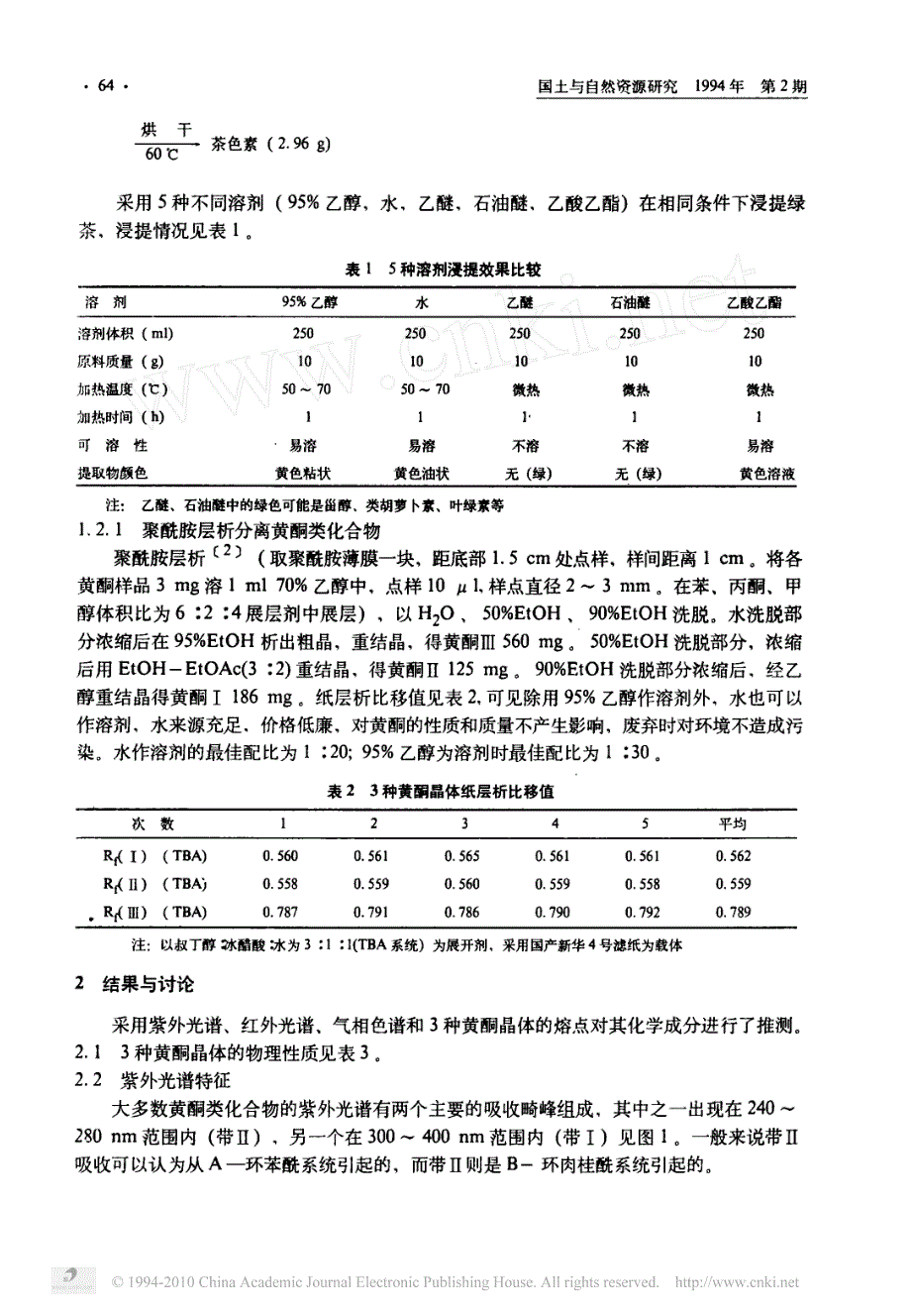 绿茶中黄酮类化合物的分离及鉴定_第2页