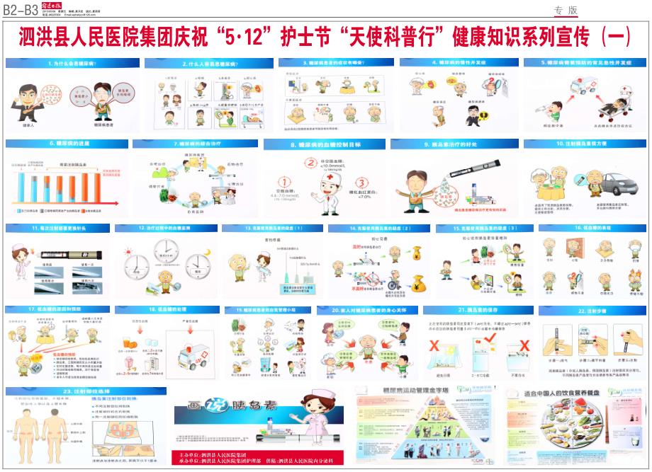 热烈祝贺泗洪县人民医院集团宣传_第2页