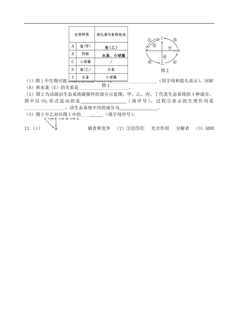 高考生物精品提能好题汇总：生态系统的物质循环_第4页