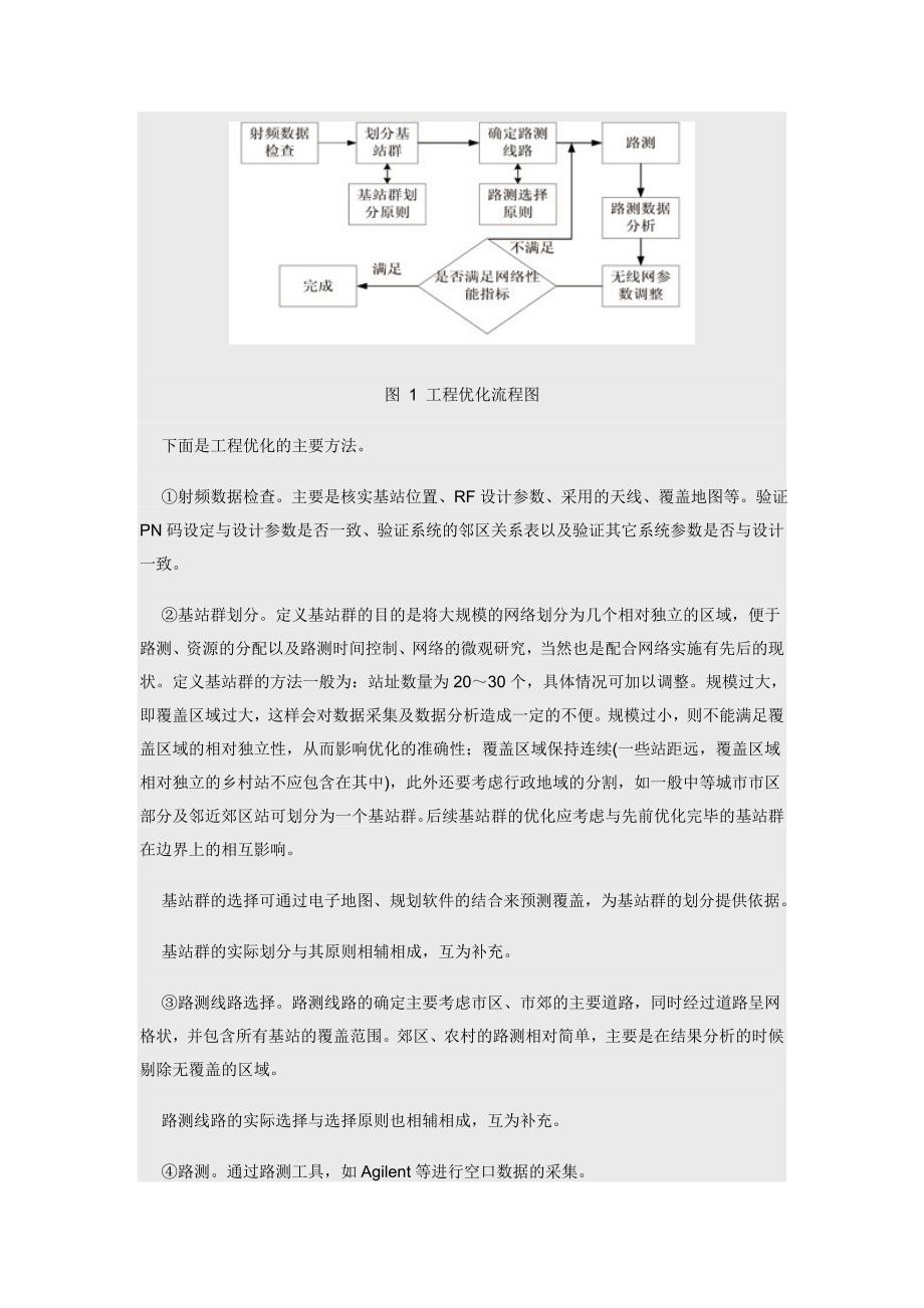 CDMA无线网络优化流程与方法_第2页