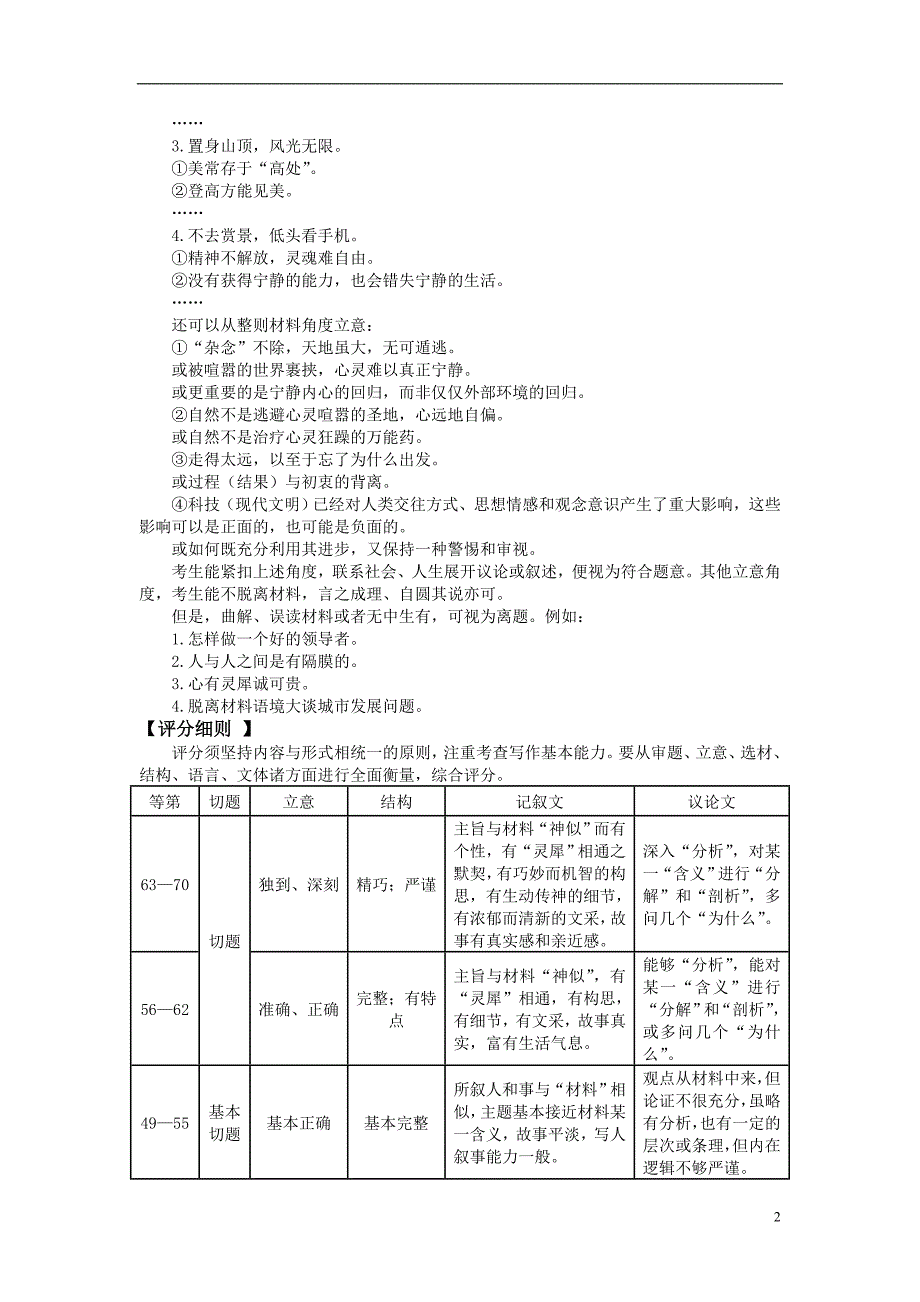 “逃离城市”作文精讲精炼_第2页