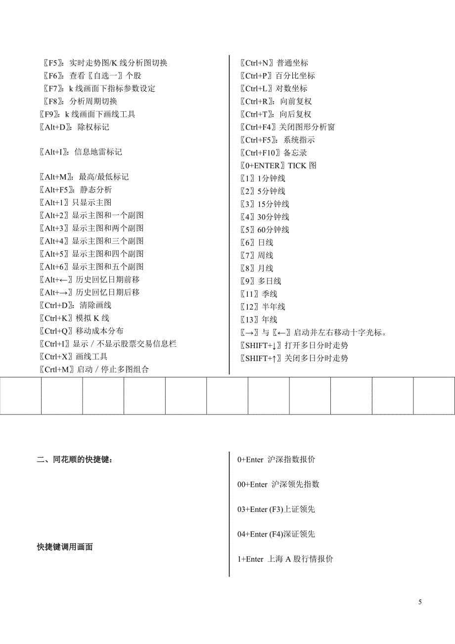 股票软件中的快捷键_第5页