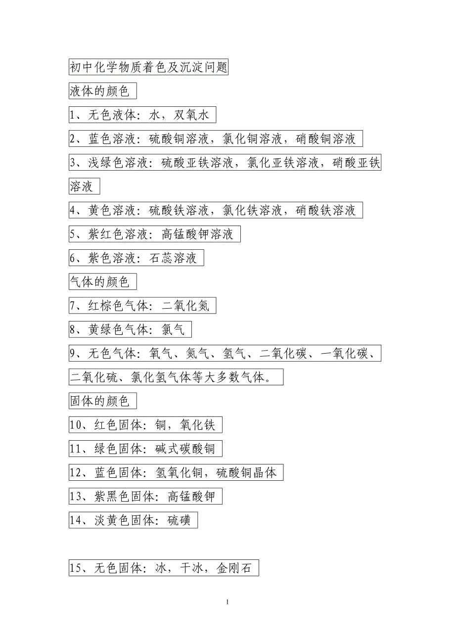 初中化学物质着色及沉淀问题_第1页