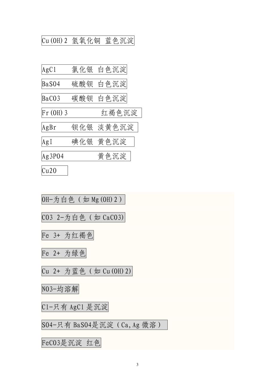 初中化学物质着色及沉淀问题_第3页