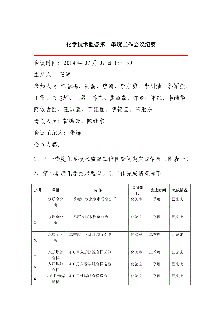 2014年化学技术监督第二季度会议纪要_第1页