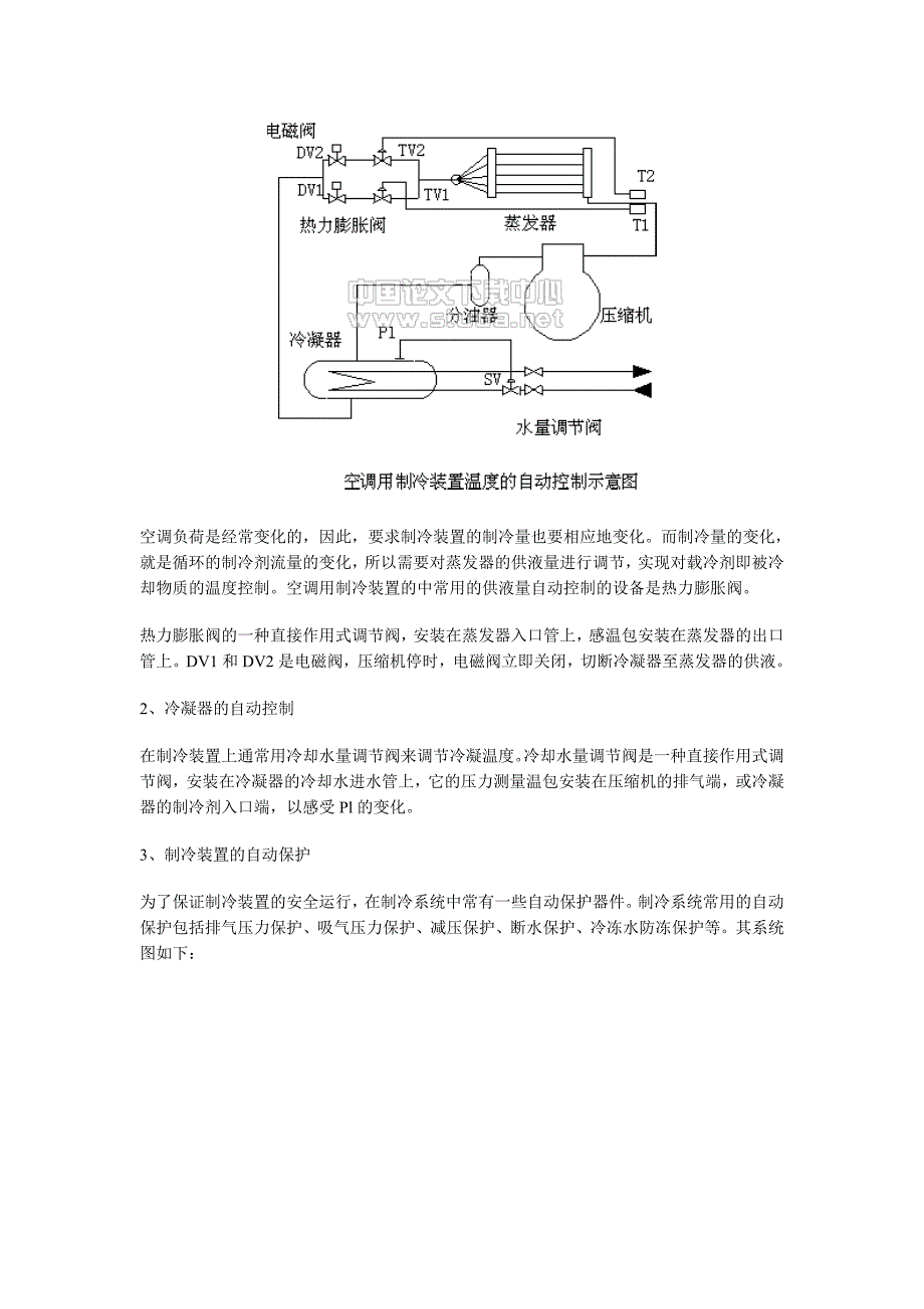 风机盘管系统的监控_第3页