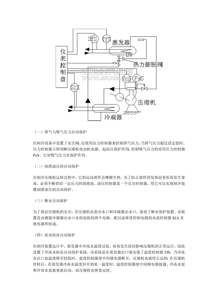 风机盘管系统的监控_第4页