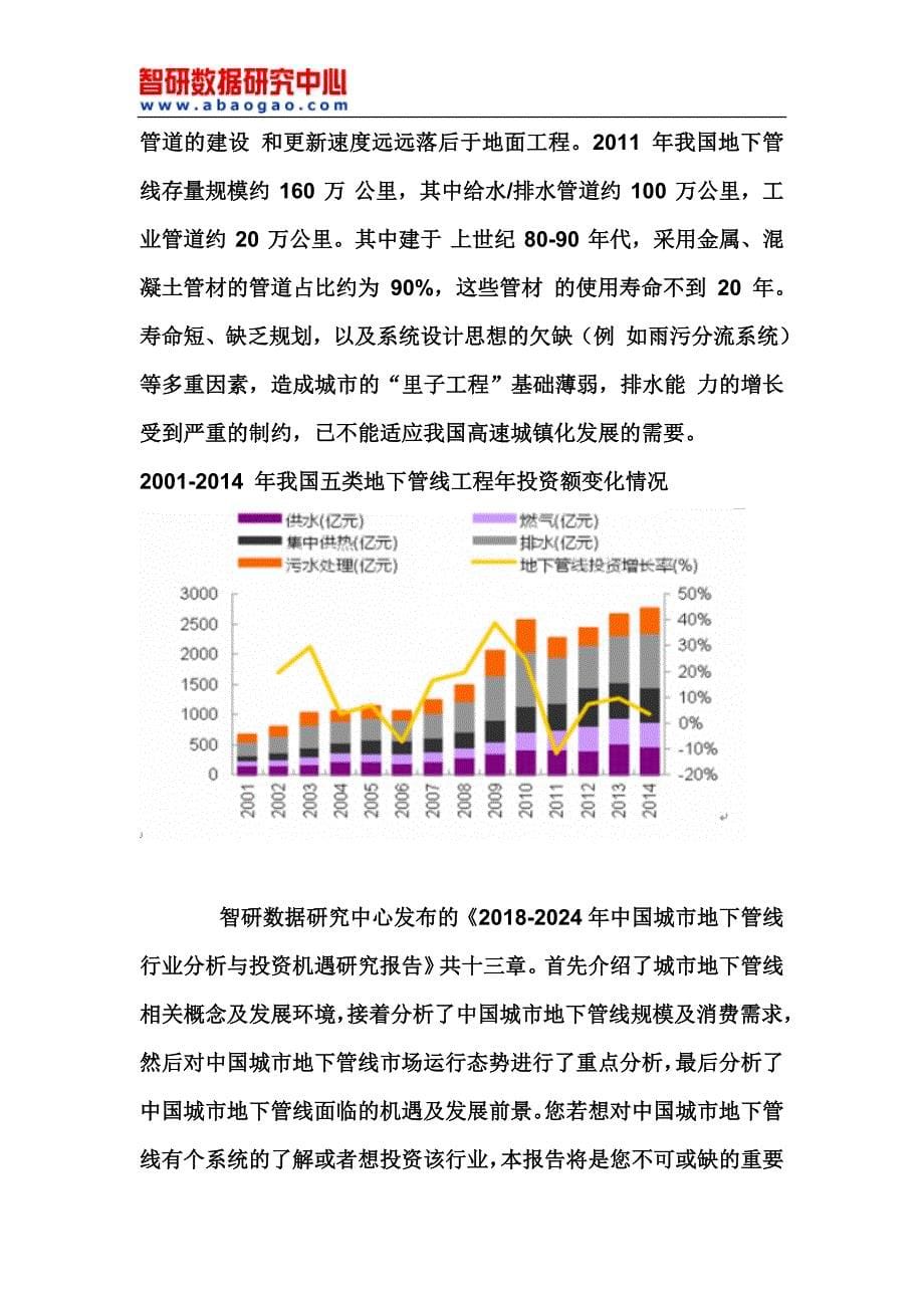 2018-2024年中国城市地下管线行业分析与投资机遇研究报告(目录)_第5页