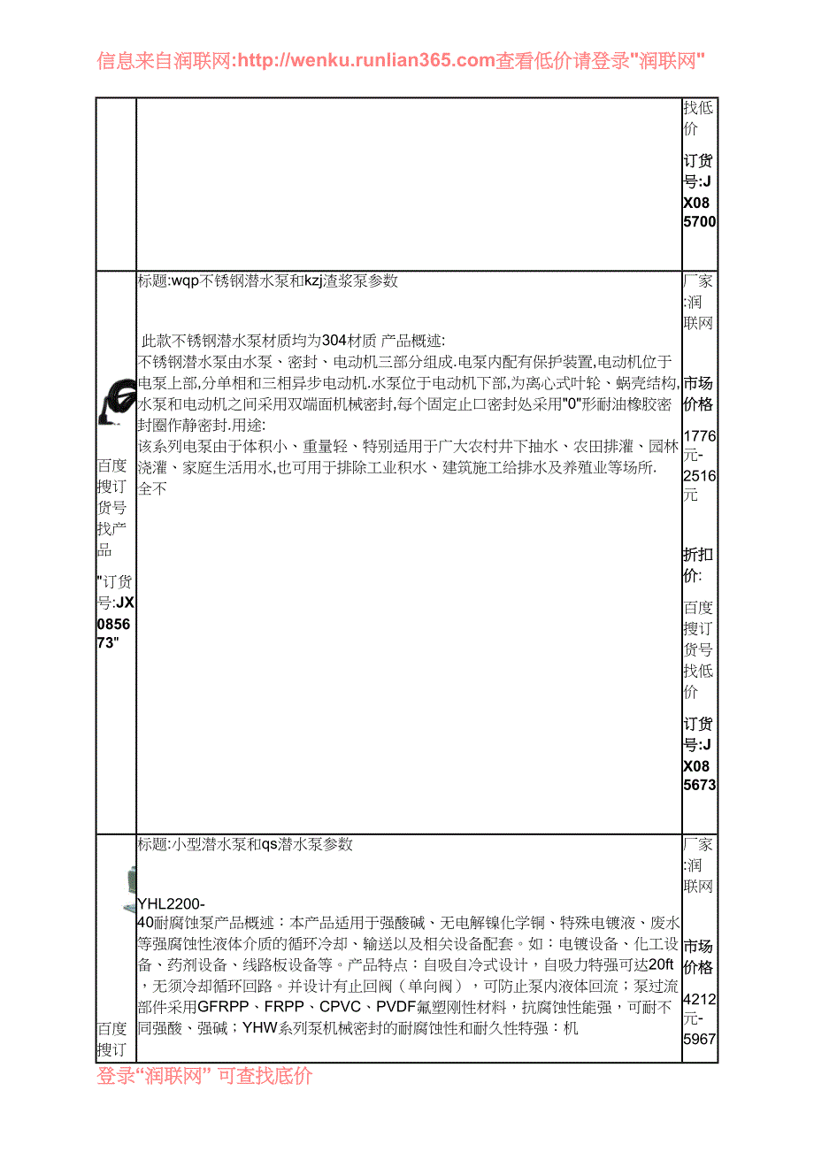 卧式渣浆泵和80zjl-36液下渣浆泵价格_第4页