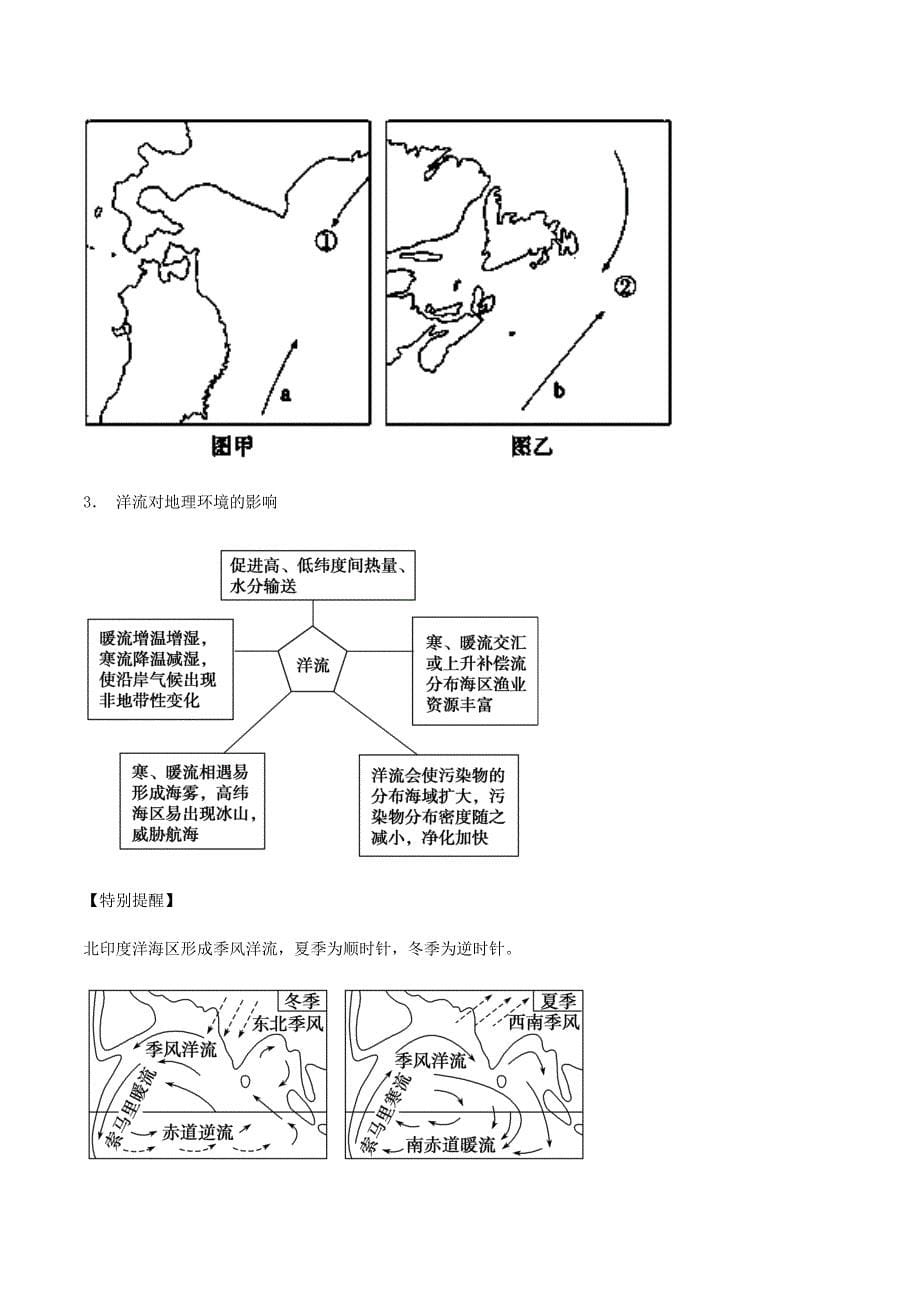 2018年高考地理考纲解读突破：专题06-水循环与洋流（教学案，含答案）_第5页