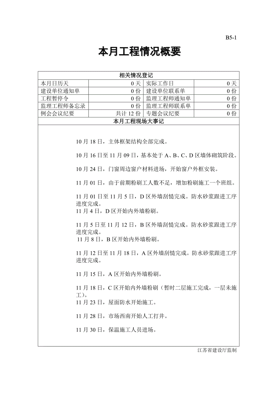 B5 监理月报11月(灵树村农贸市场)_第2页