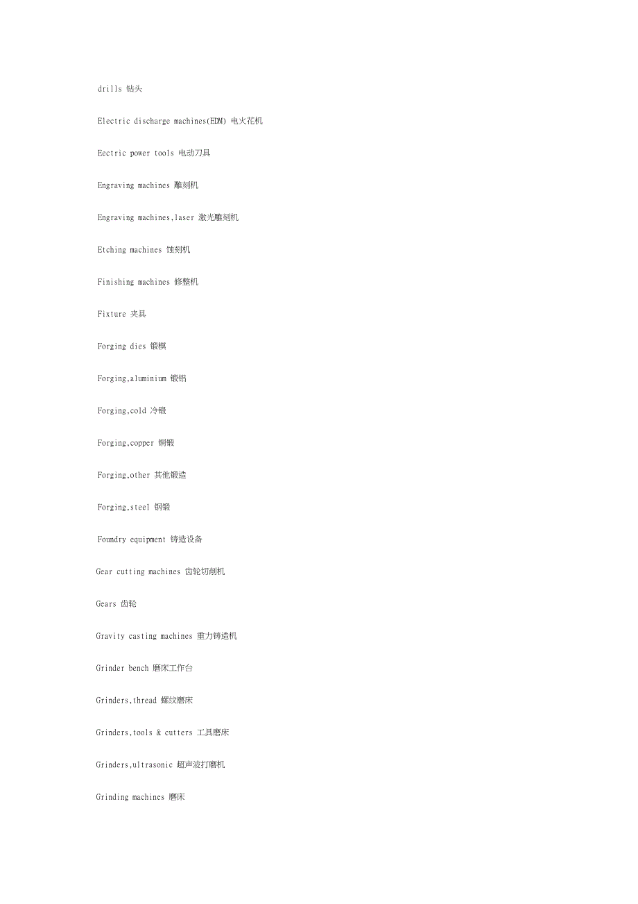 五金相关词汇中英文对照_第2页