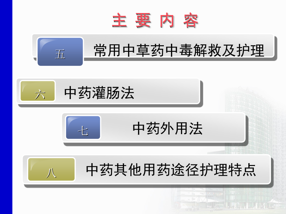 中药用药护理ppt课件_第2页