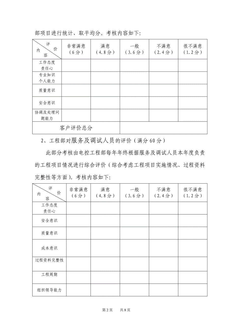 出差人员考核及分级管理规定_第2页