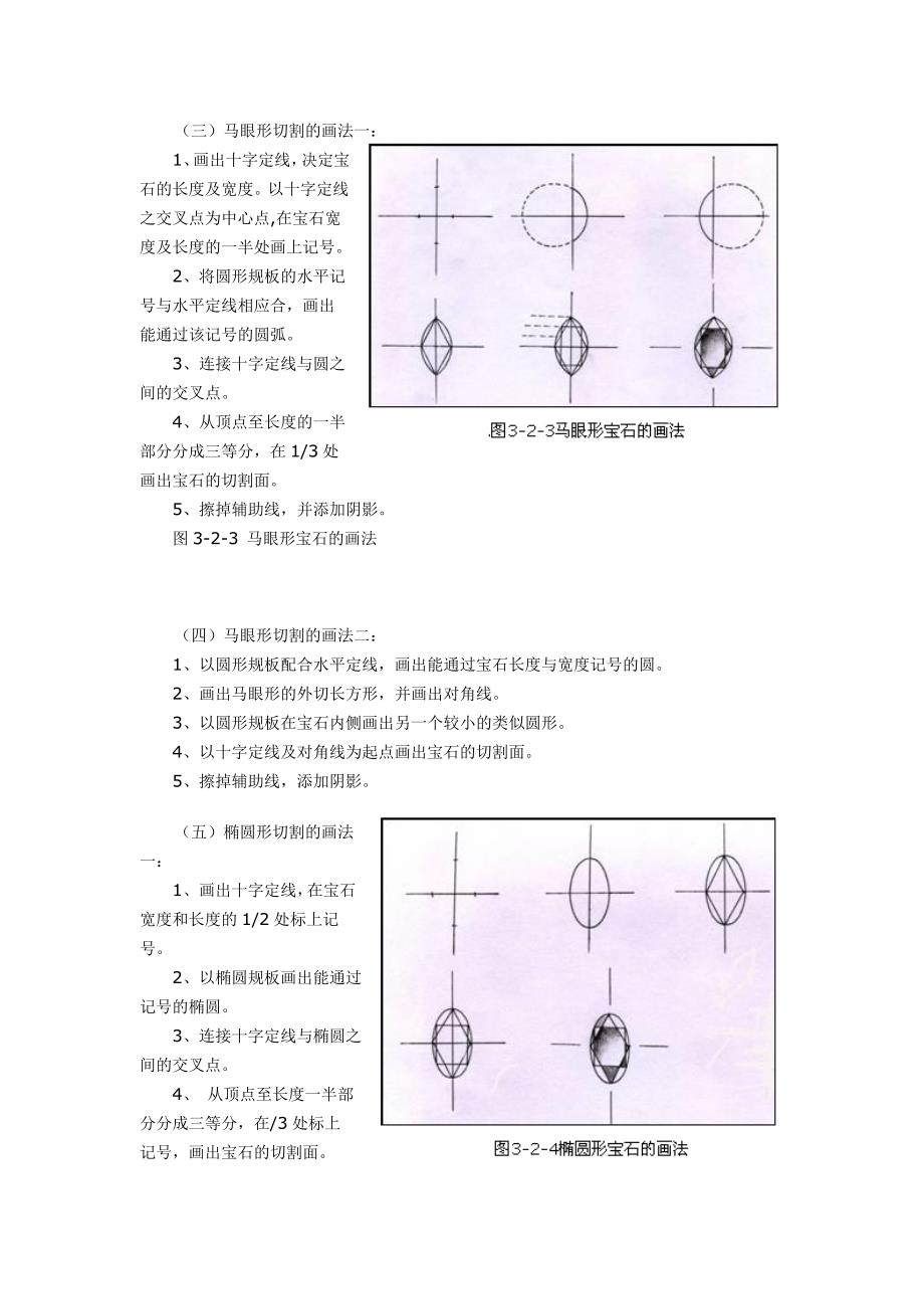 常见宝石款式画法_第2页