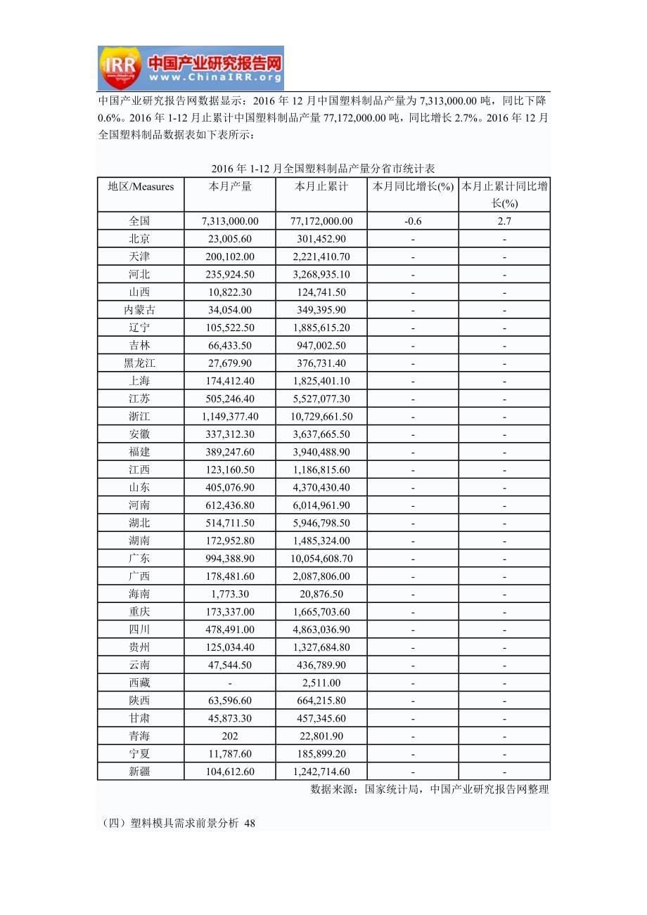 2018-2024年中国塑料模具市场深度调查与市场需求预测报告(目录)_第5页