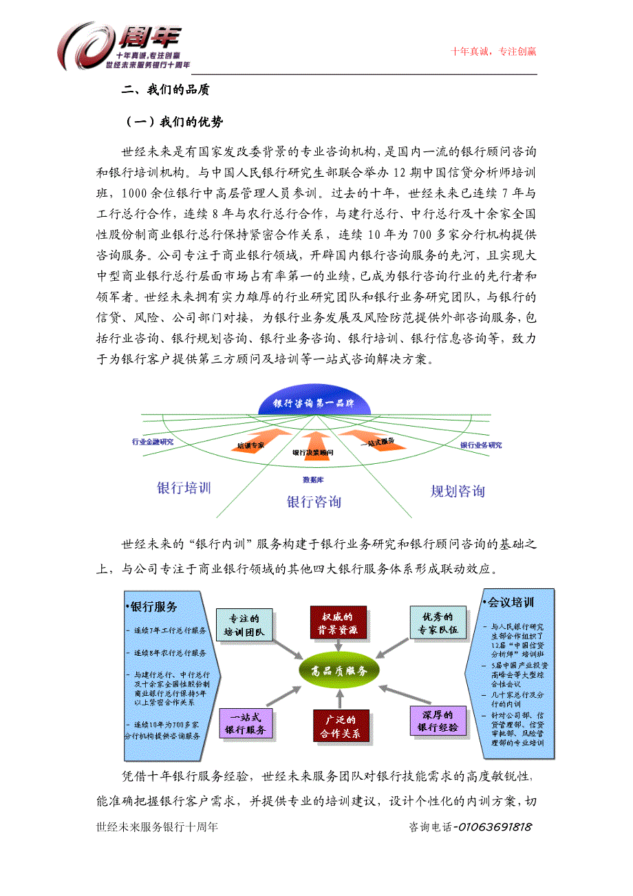 世经未来核心人才素质提升工程之财务与法律系列系列_第2页