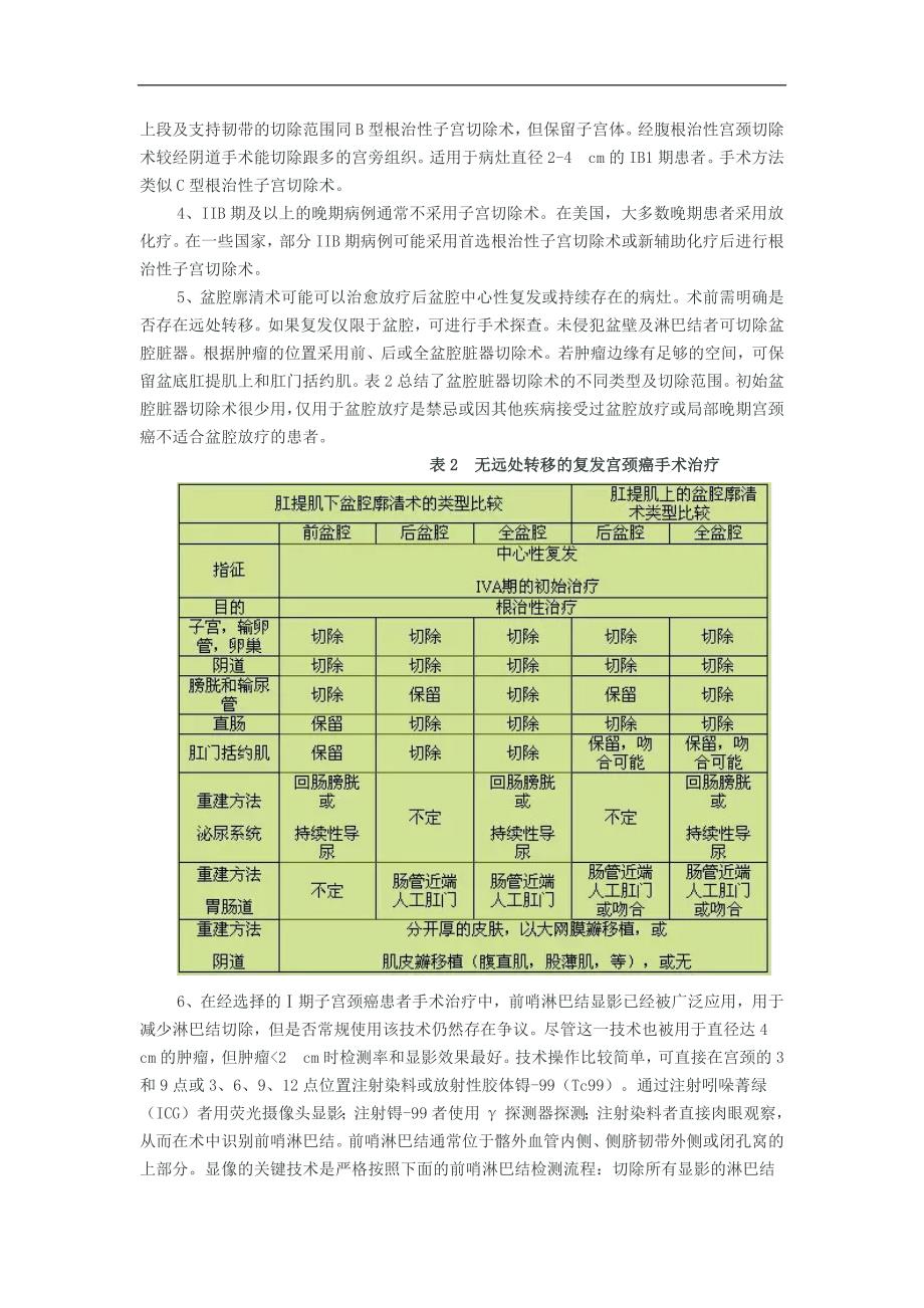 2015年NCCN宫颈癌临床实践指南解读_第4页