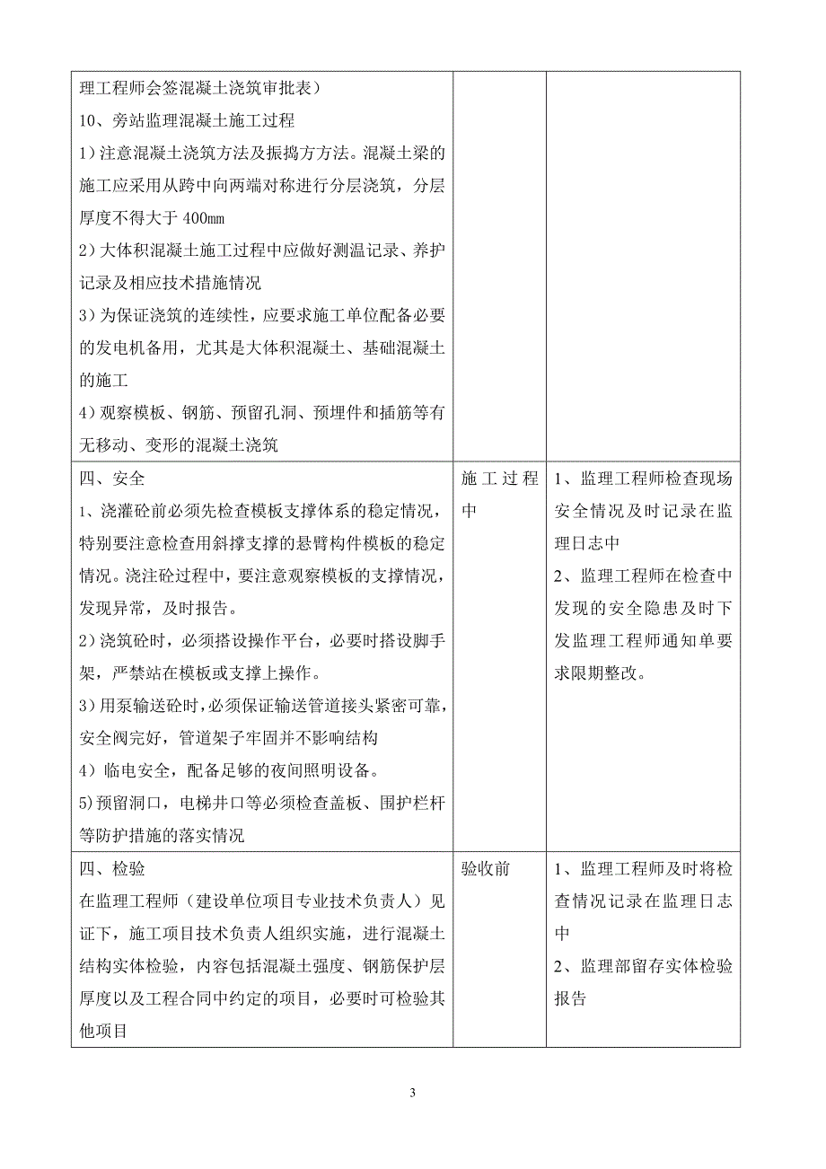 5、混凝土工程质量控制程序_第3页