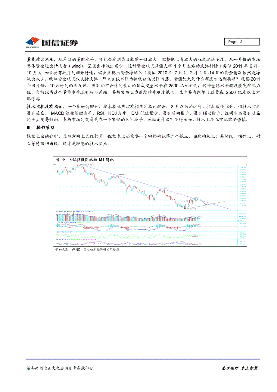 国信证券-技术论市：耐心等待技术回档出现-120216_第2页