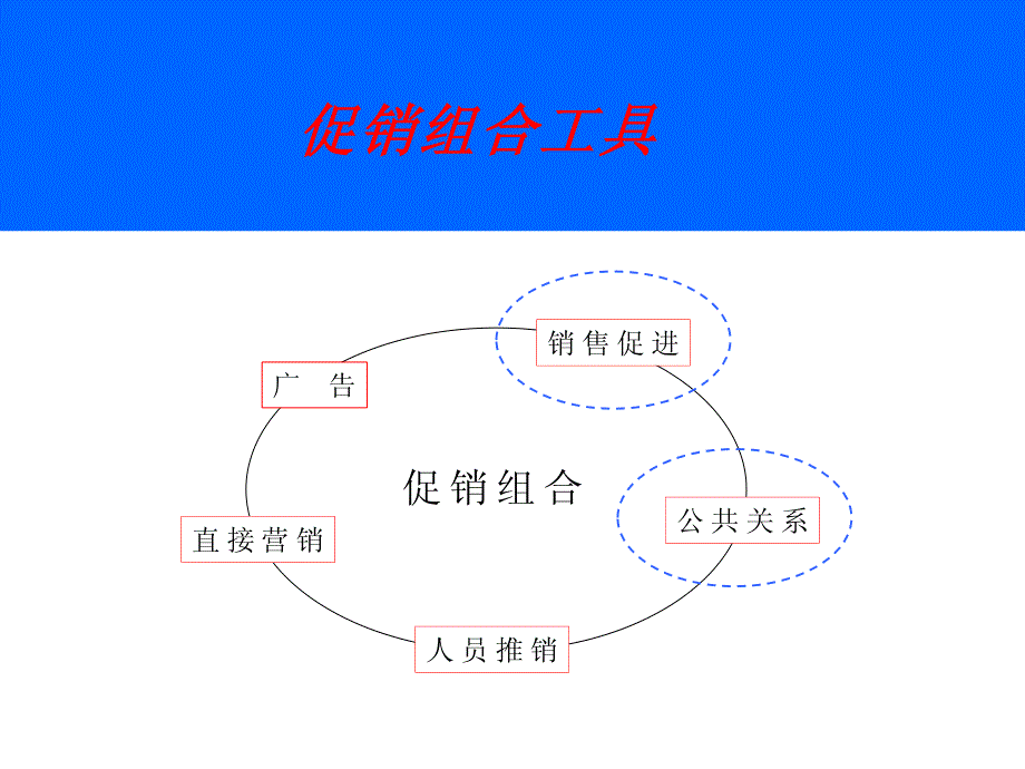 (广告策划)sppr活动策划及执行-2_第4页