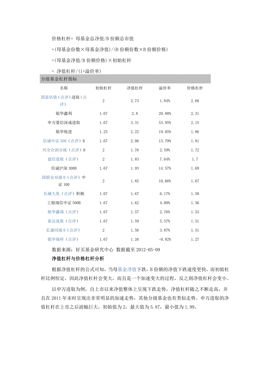 分级基金深度研究系列之二：初始杠杆、净值杠杆、价格杠杆_第2页